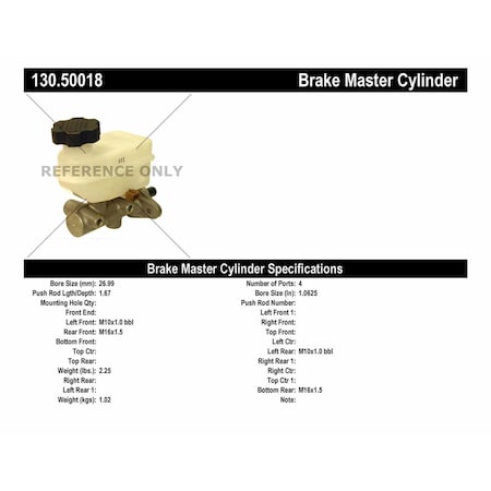 Centric Parts Centric 130.50018 Centric Premium Brake Master Cylinders 130.50018